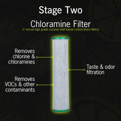 Nuvo H2O Manor Trio Water Softener- Sediment + Iron