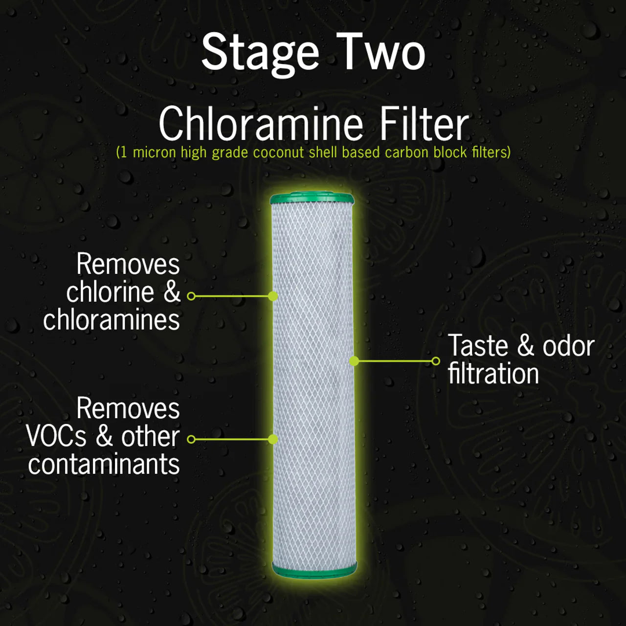 Nuvo H2O Manor Trio Water Softener + Chloramine + Iron