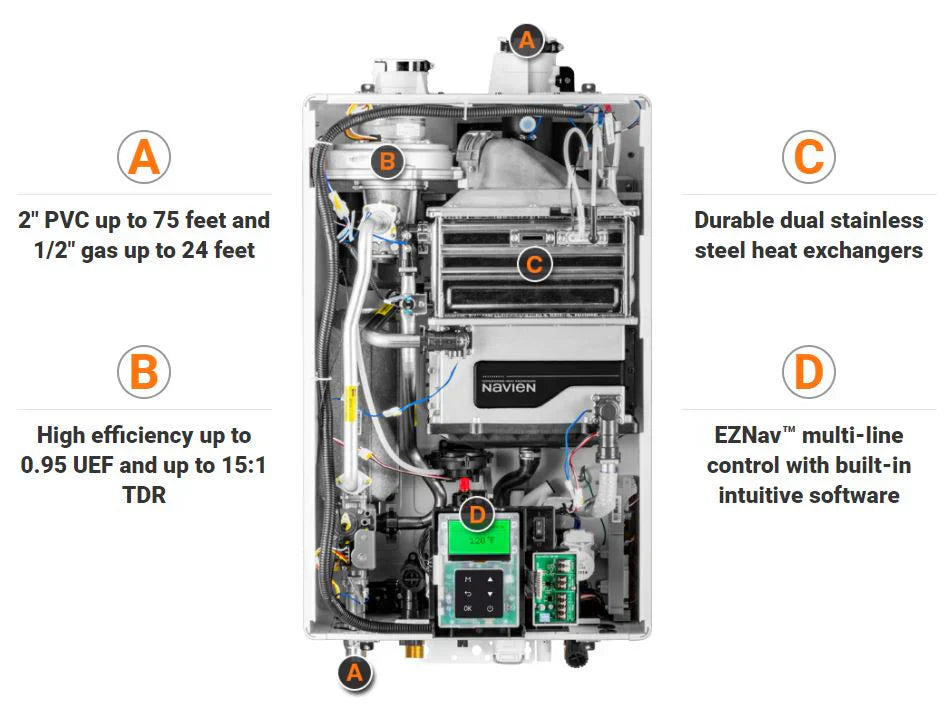 Navien NPE-240A2 199,000 BTU High Efficiency Tankless Water Heater