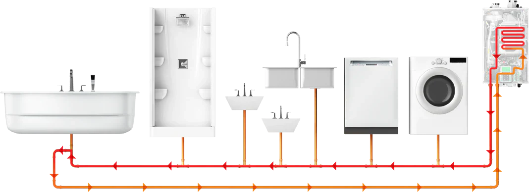 Navien NPE-240A2 199,000 BTU High Efficiency Tankless Water Heater