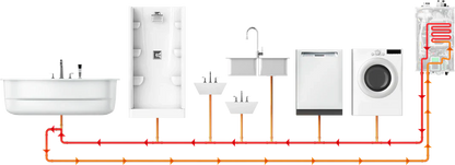 Navien NPE-240A2 199,000 BTU High Efficiency Tankless Water Heater